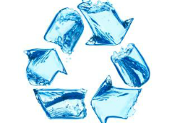 Imagem: Símbolo da reciclagem feito de água